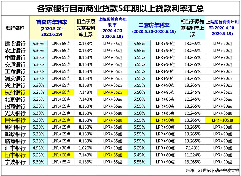 成都市龙泉驿区全款车贷款攻略.车贷全款与分期的对比.如何选择最合适的车贷方式